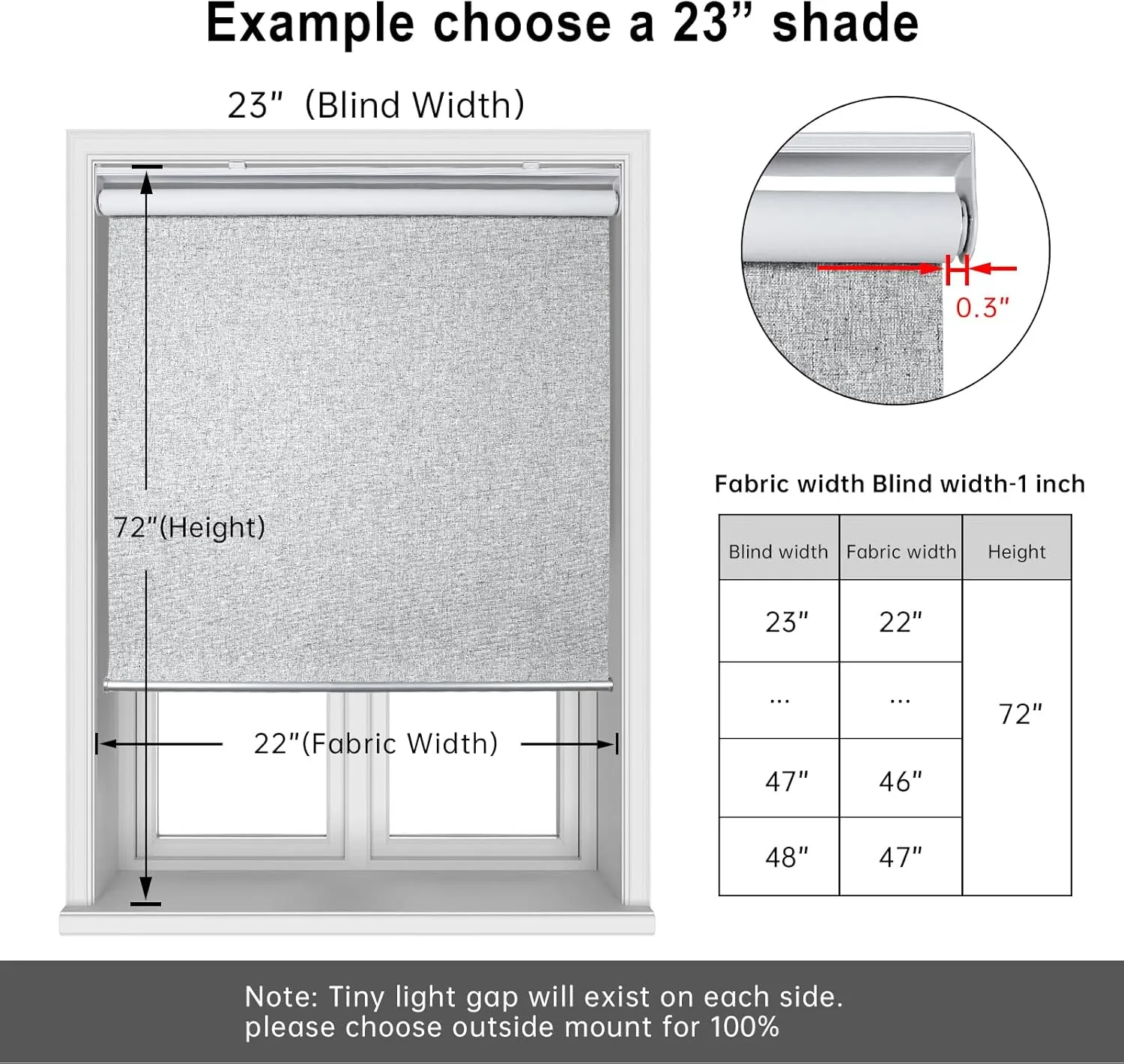 Homebox Cordless Blackout Roller Shades for Windows, 100% Room Darkening Blinds with Thermal Insulated Easy Install Spring System for Home, Living Room, Nursery (34" W x 72" H, Grey)