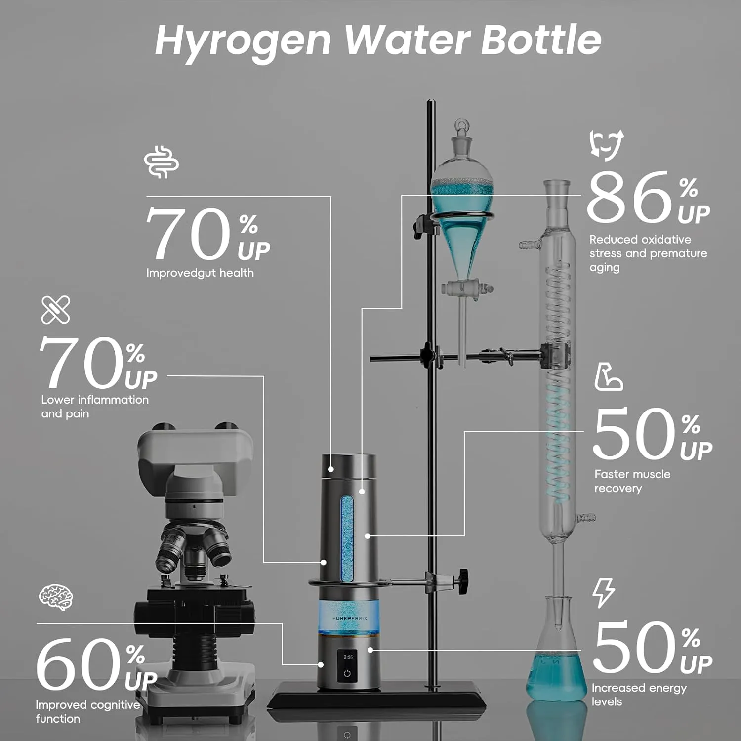 Hydrogen Water Bottle Generator - Certified H2 Generator- Up to 8100 PPB | -Portable Alkaline Water Pitcher | 3 Hydrogen Modes| Platinum-Iridium Catalyst | Healthy Gift