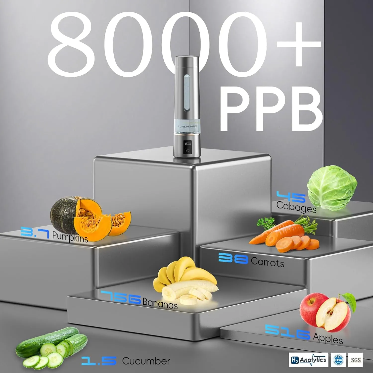 Hydrogen Water Bottle Generator - Certified H2 Generator- Up to 8100 PPB | -Portable Alkaline Water Pitcher | 3 Hydrogen Modes| Platinum-Iridium Catalyst | Healthy Gift