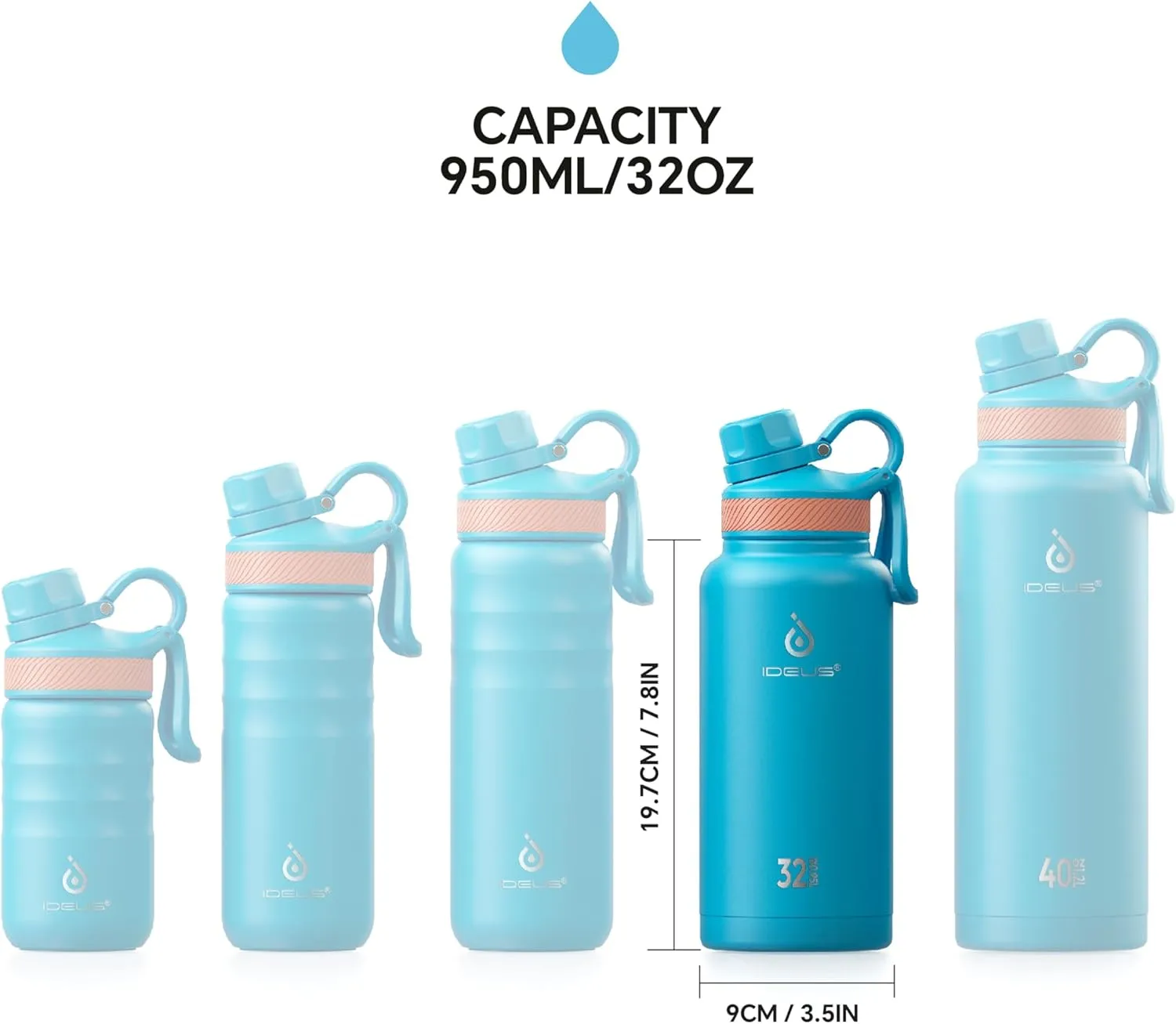IDEUS Insulated Stainless Steel Water Bottle with 2 Leak-Proof Lids, Thermal Water Flask for Hiking Biking, 32oz, Blue Atoll