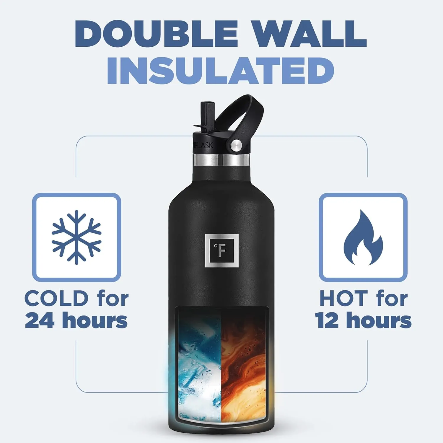IRON °FLASK Camping & Hiking Hydration Canteens - 3 Lids (Narrow Straw Lid) Leak Proof Vacuum Insulated Stainless Steel - Hot & Cold Double Walled Sports Water Bottle - Graphite, 32 Oz