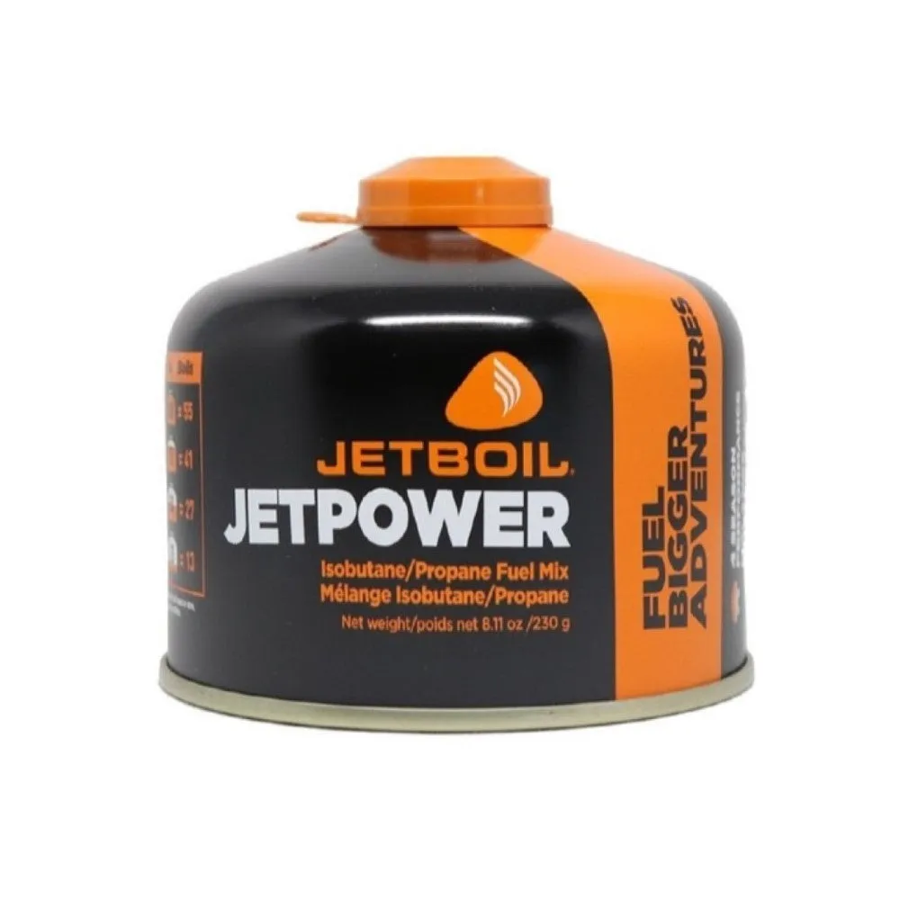 Jetpower Fuel