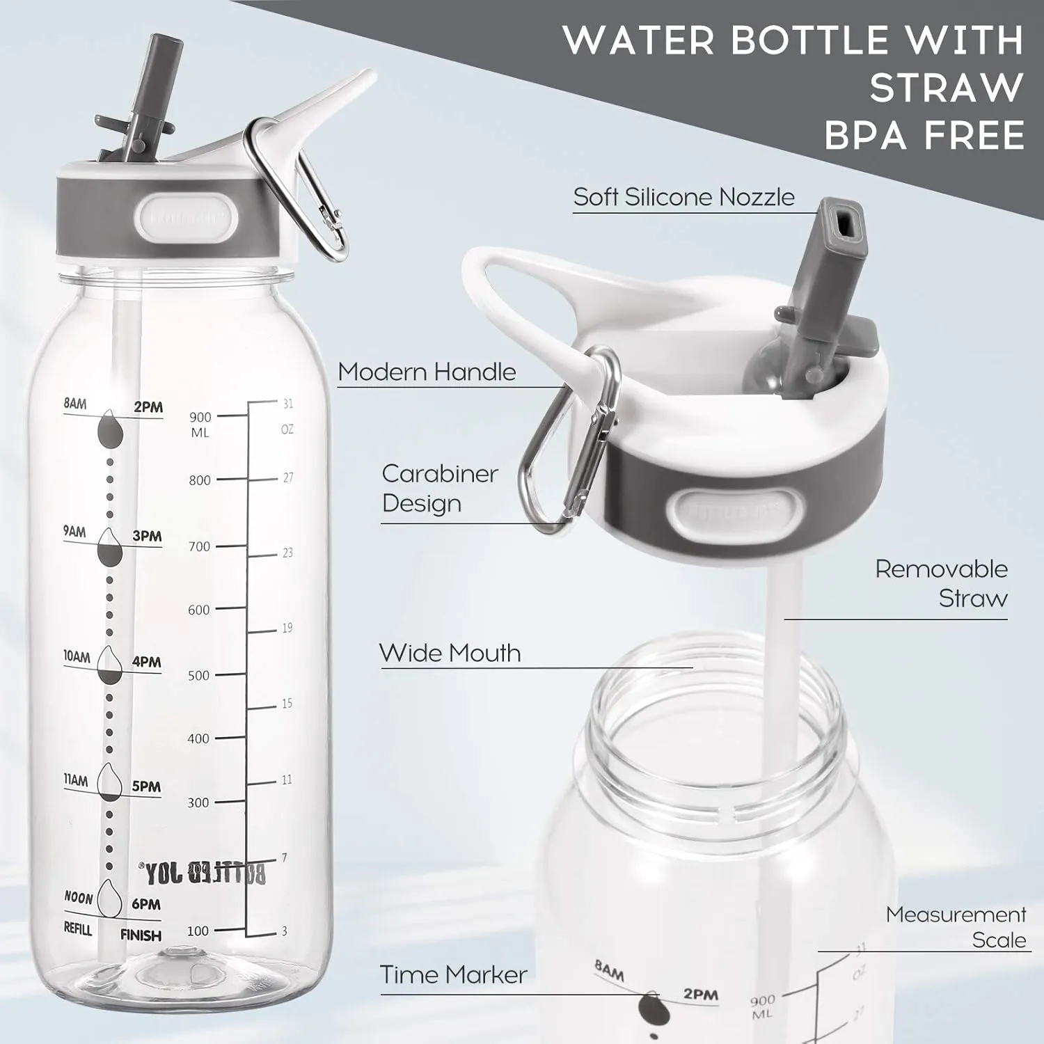 JIMACRO Water Bottle, Bottled Joy 1 Litre Water Bottle with Straw and Handle BPA-Free, 32 Oz Daily Water Intake Bottle with Time Markings Tracker to Remind The Drinking Time, Ideal for Hydration