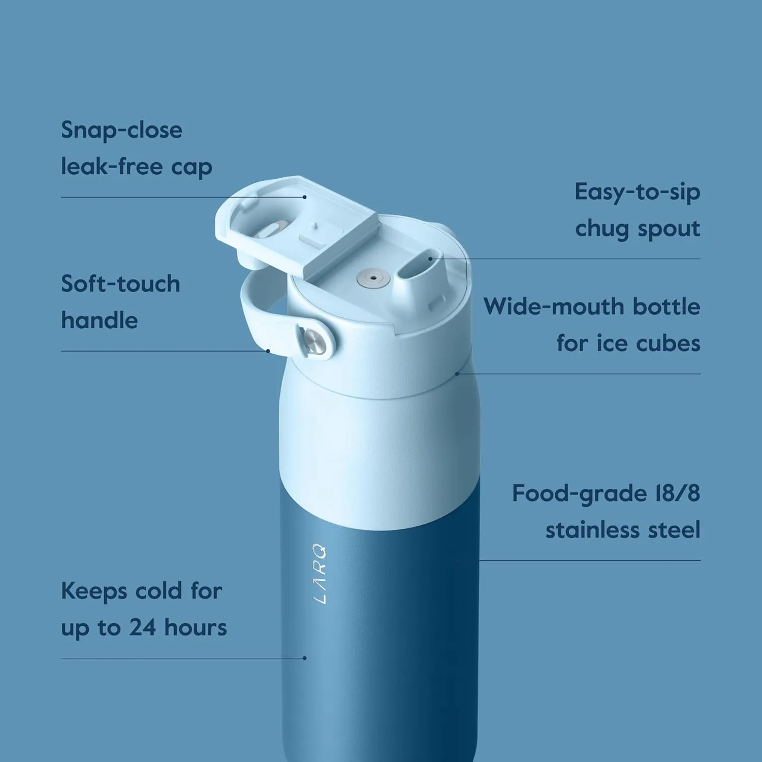 LARQ Bottle Swig Top 23oz - Insulated Reusable Stainless Steel Water Bottle With Built-In Silicone Handle | Thermos, BPA Free | For Sports, Gym, and Travel | Amalfi Blue