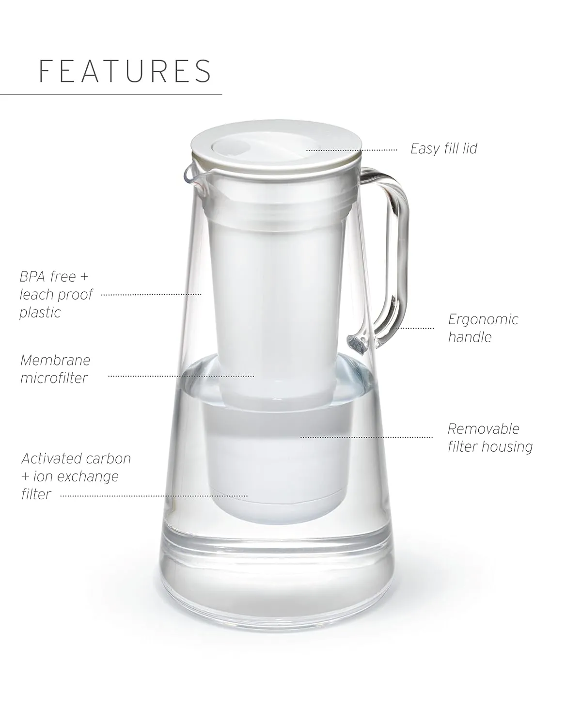 LifeStraw Home – Water Filter Pitcher, 10-Cup, Stormy Blue, BPA Free Designed for Everyday Protection Against Bacteria, parasites, microplastics, Lead, Mercury, PFAS and a Variety of Chemicals