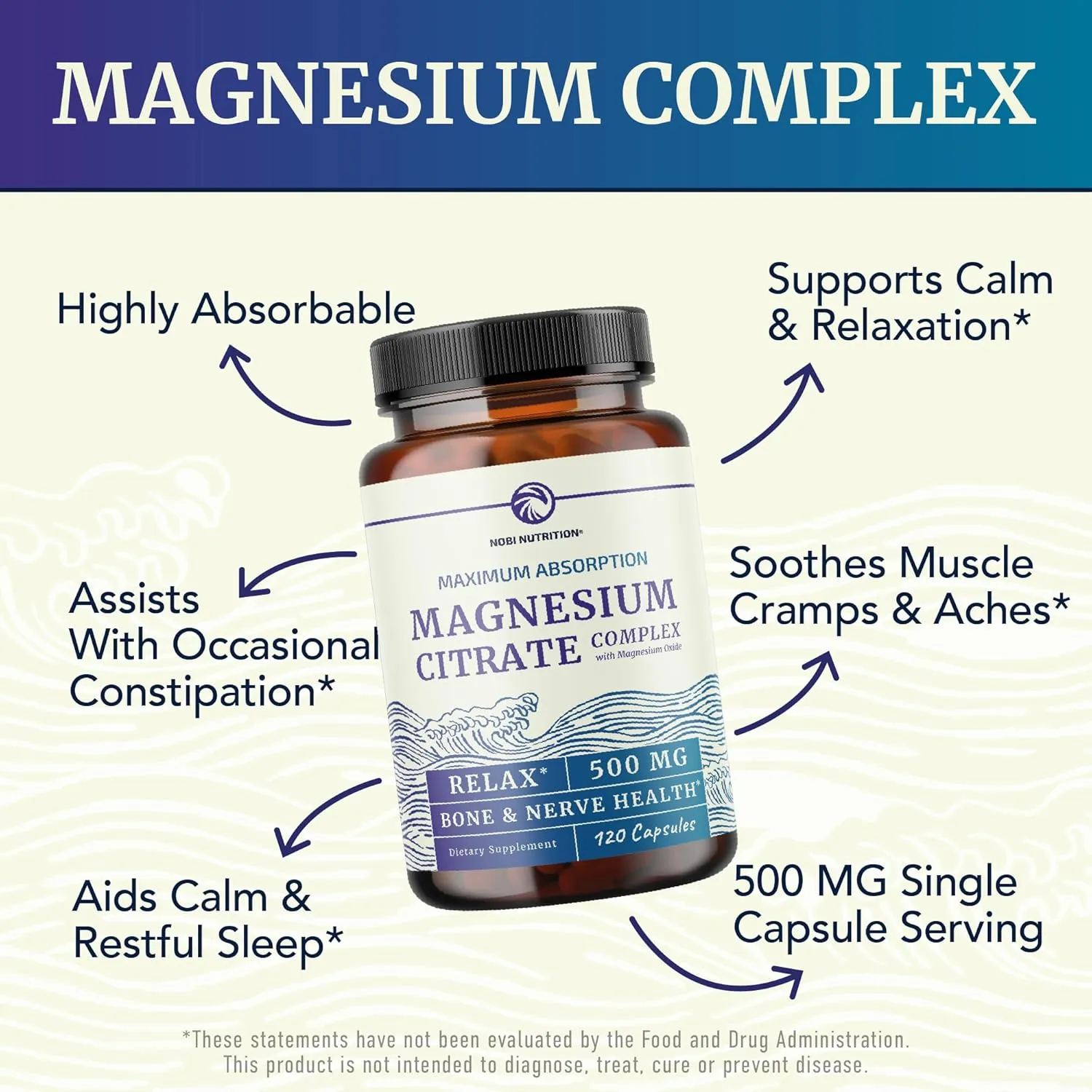 Magnesium Citrate 500 MG (120ct) for Calm, Relaxation, Constipation & Digestion Support | High Absorption Magnesium Supplement with Elemental Mag Oxide | Gluten-Free, Soy-Free | 4-Month Supply
