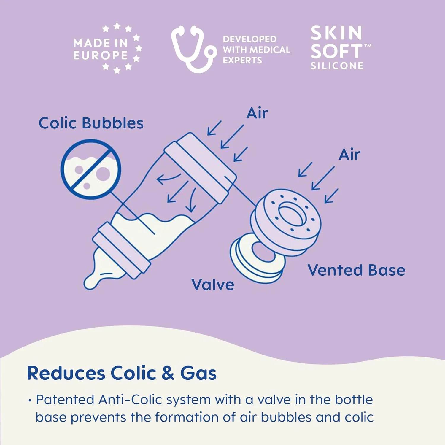MAM 9oz Easy Start Anti-Colic Baby Bottles, Medium Flow, Breastfeeding-Like Silicone Nipple Bottle, Reduces Colic, Gas, & Reflux, Easy-to-Clean, BPA-Free, 2  Months
