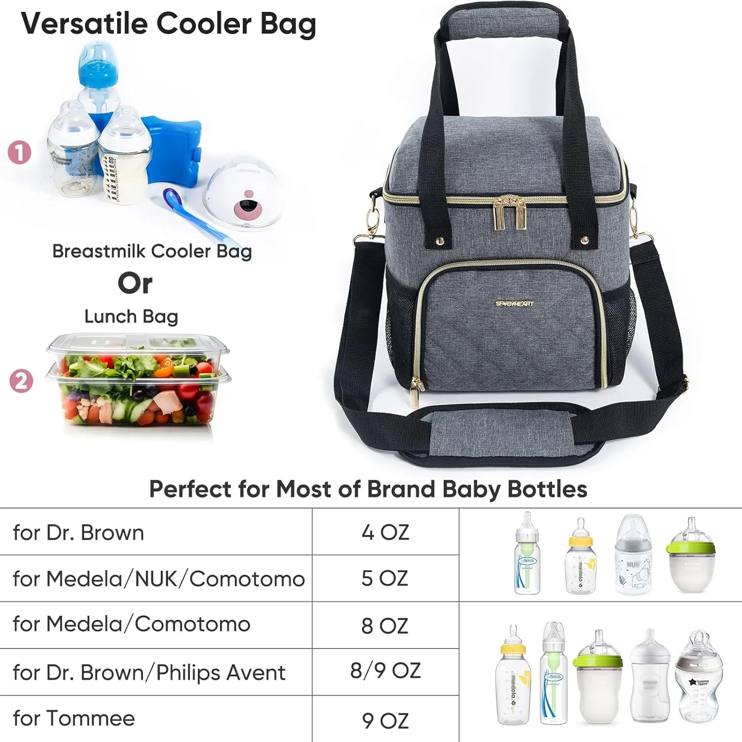 Mam Breastmilk Cooler Bag with Ice Pack for 4 Bottles - See-through Breast Pump Bag for Baby Bottles 4oz-9oz