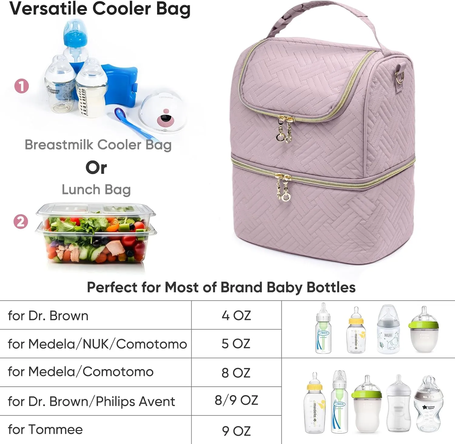 Mam Breastmilk Storage Bag with Ice Pack - Cooler for 6 Bottles Up to 9 Ounce - Insulated Bottle Bag for Daycare