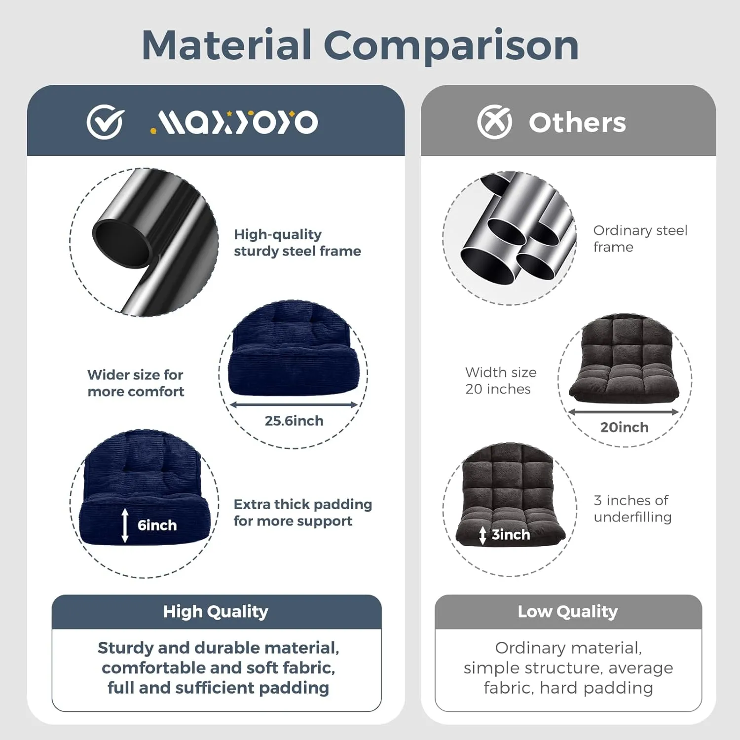 MAXYOYO Adjustable Floor Chair with Back Support, Gaming Chair Floor Meditation Chair with Tufted Cushion, Adults Folding Sofa Seat for Reading Meditating, Navy