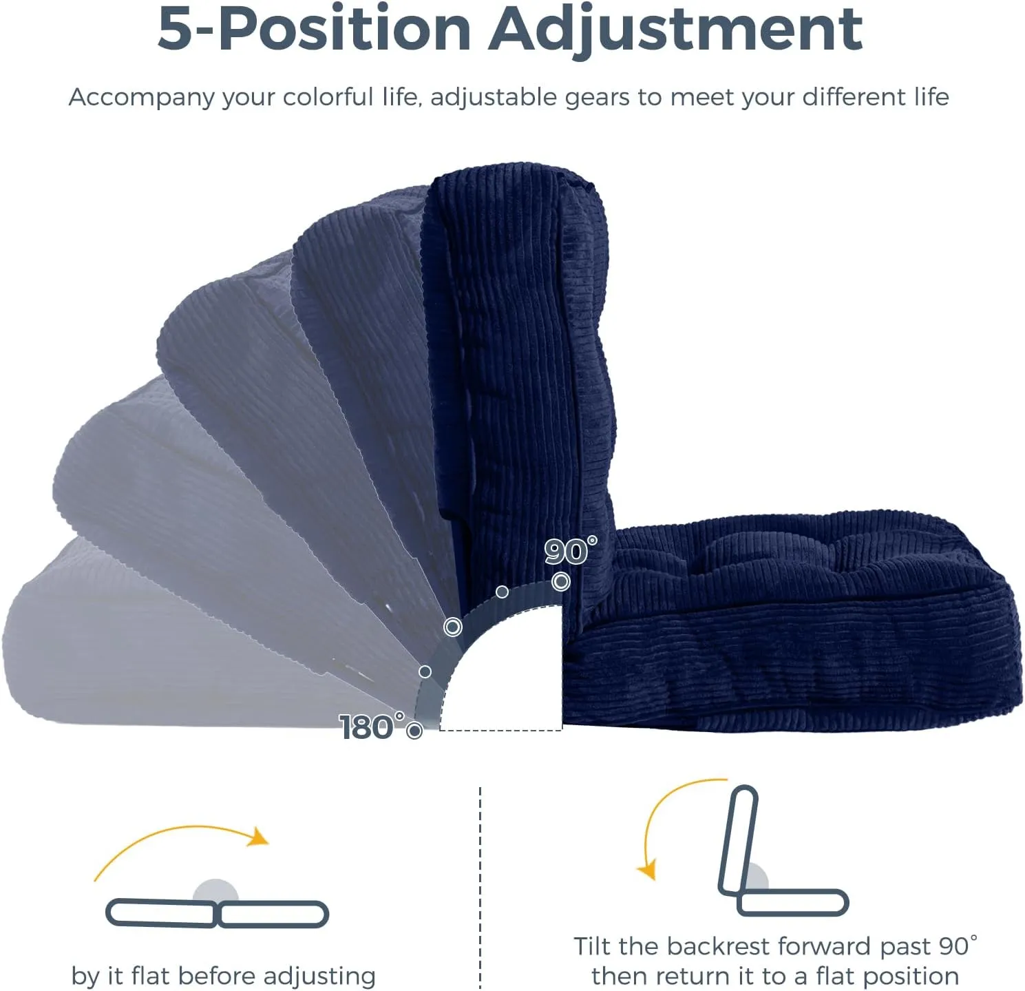 MAXYOYO Adjustable Floor Chair with Back Support, Gaming Chair Floor Meditation Chair with Tufted Cushion, Adults Folding Sofa Seat for Reading Meditating, Navy