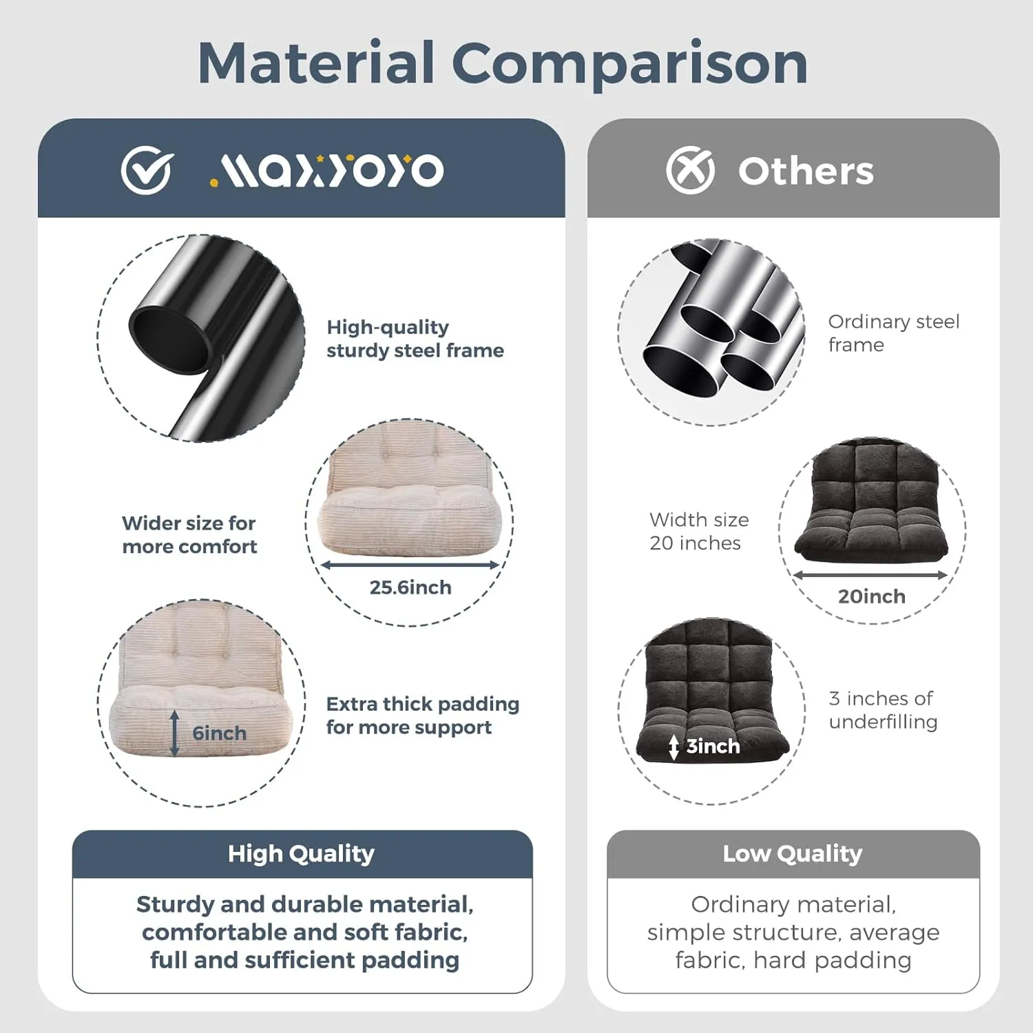 MAXYOYO Adjustable Floor Chair with Back Support, Gaming Floor Meditation Chair with Tufted Cushion, Adults Lounge Couch Folding Sofa Seat for Reading Meditating Sleeping, Beige