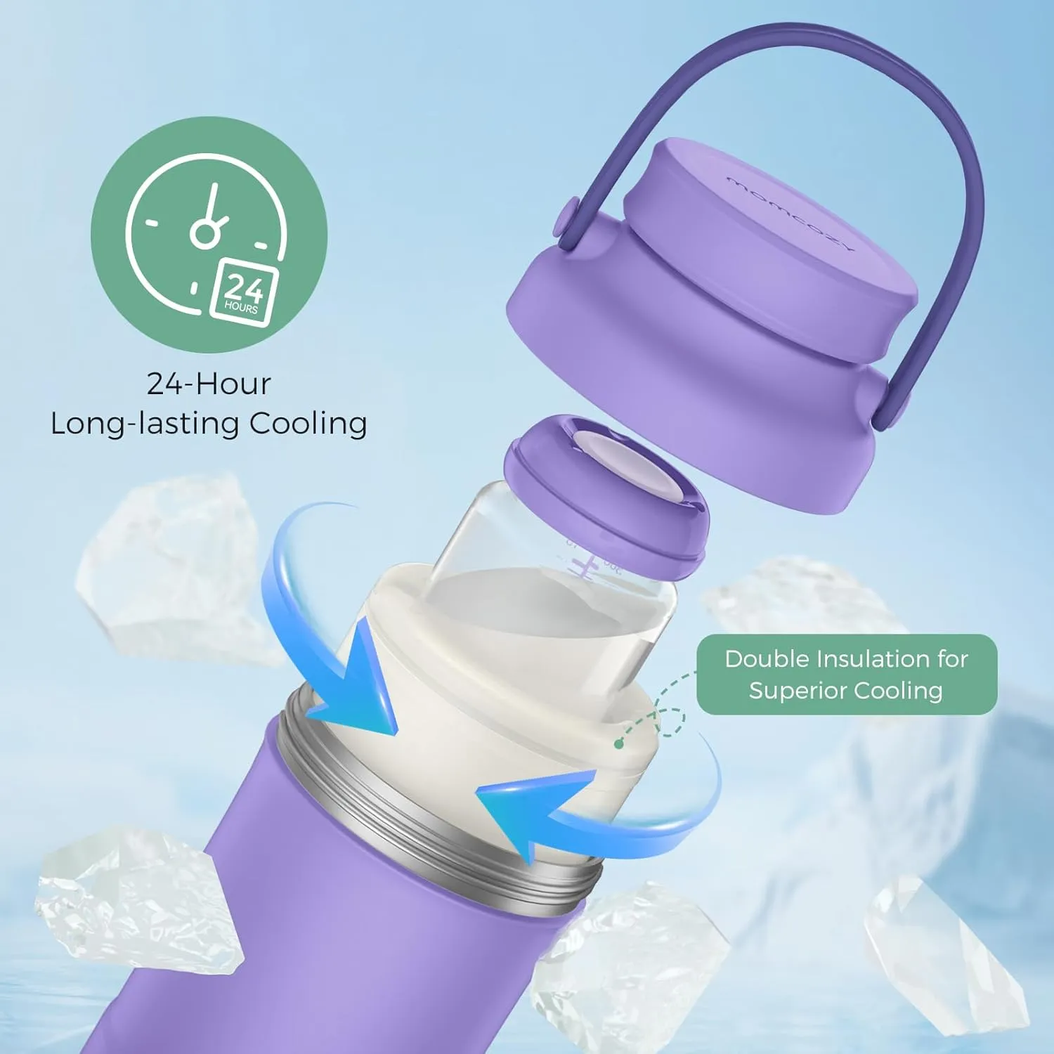 Momcozy 22oz Portable Breast Milk Cooler for Outdoor, Life Saver with 360° Total Cooling for 24 Hours, Larger Capacity Travel Breastmilk Chiller with 2pcs Baby Bottles for Breastmilk Storage, Purple