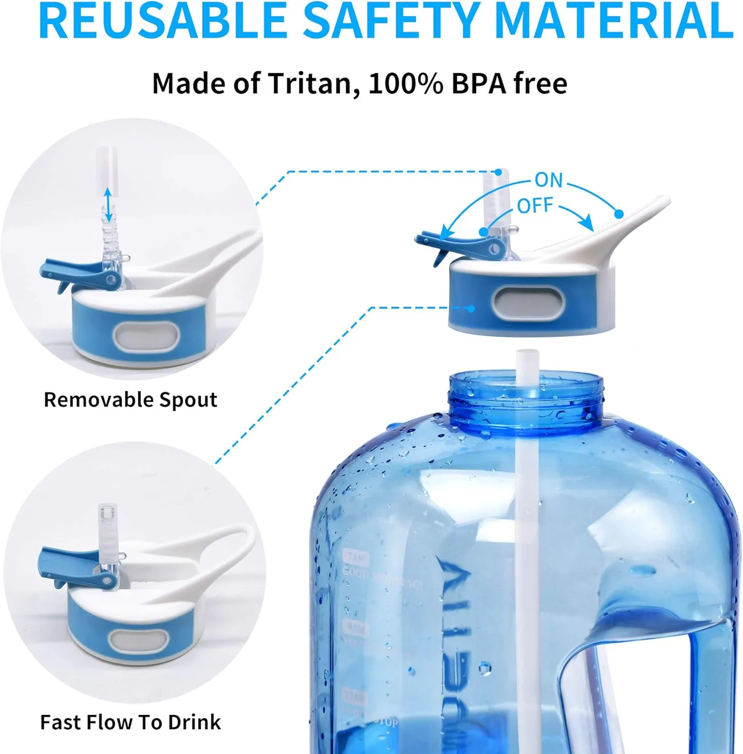 Motivational 1 Gallon Water Bottle with Time Marker, Large Jug for Sports, BPA Free (Blue)