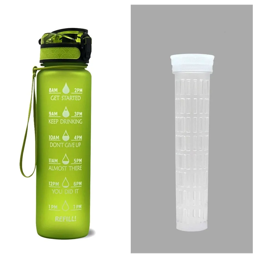 Motivational Tritan Water Bottle – Time Marker & Bounce Cover Sports Bottle