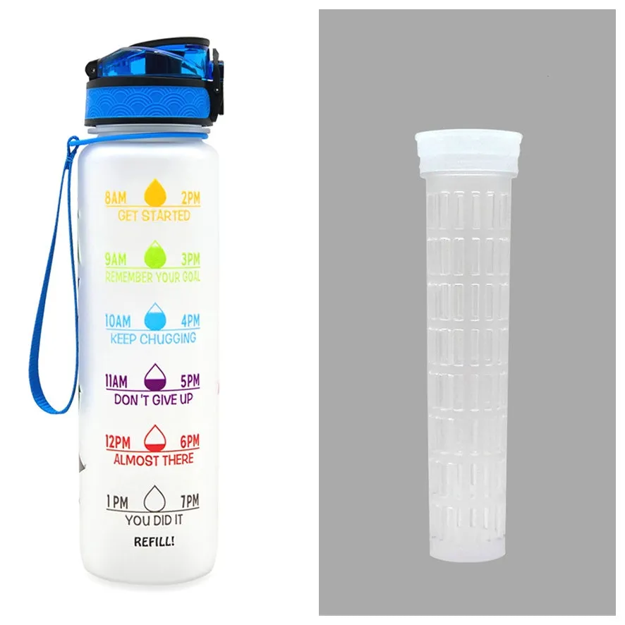 Motivational Tritan Water Bottle – Time Marker & Bounce Cover Sports Bottle