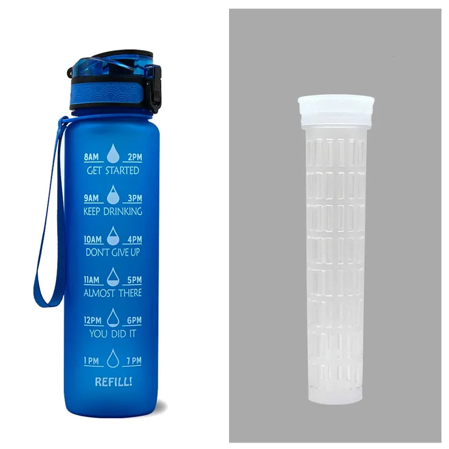 Motivational Tritan Water Bottle – Time Marker & Bounce Cover Sports Bottle