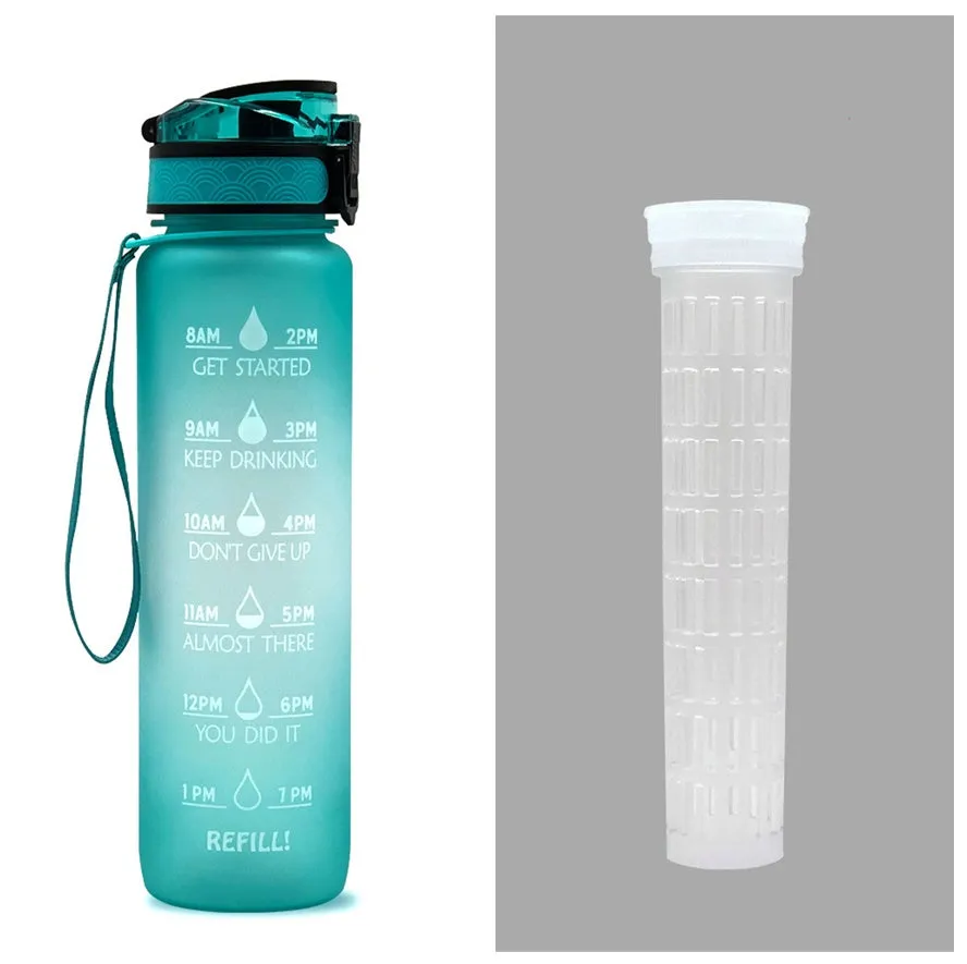 Motivational Tritan Water Bottle – Time Marker & Bounce Cover Sports Bottle