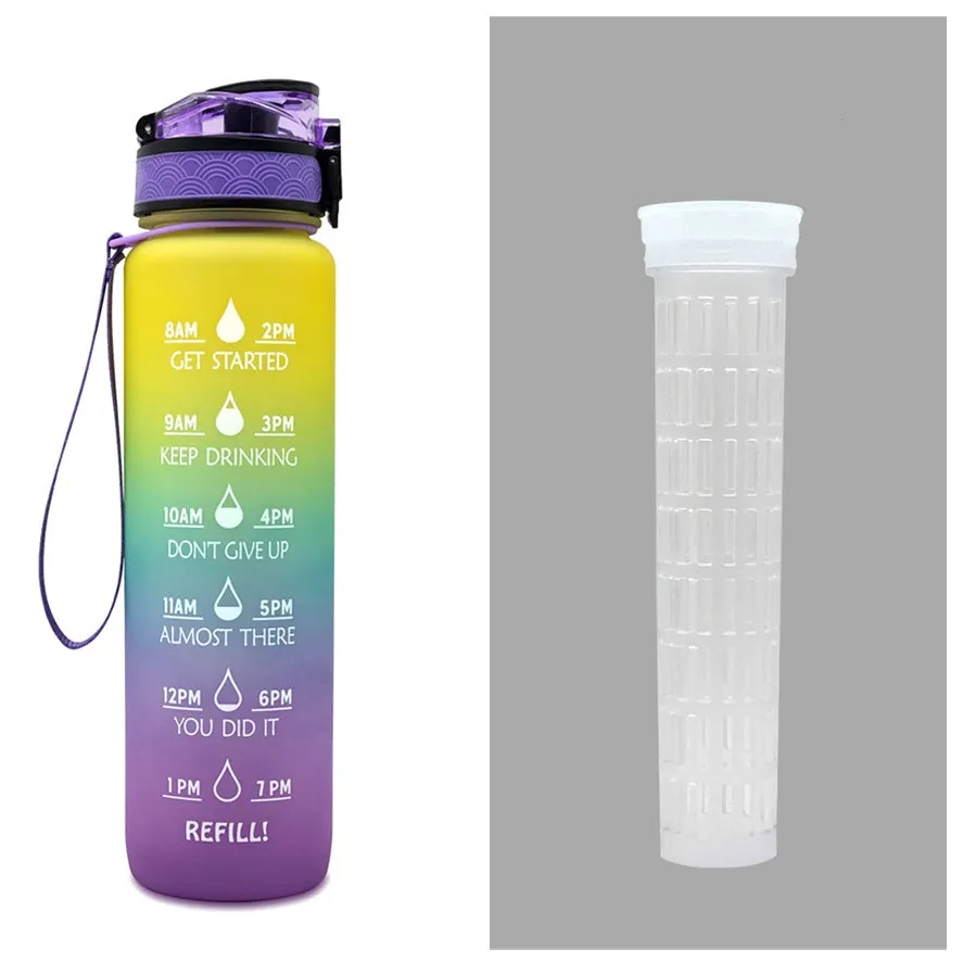 Motivational Tritan Water Bottle – Time Marker & Bounce Cover Sports Bottle
