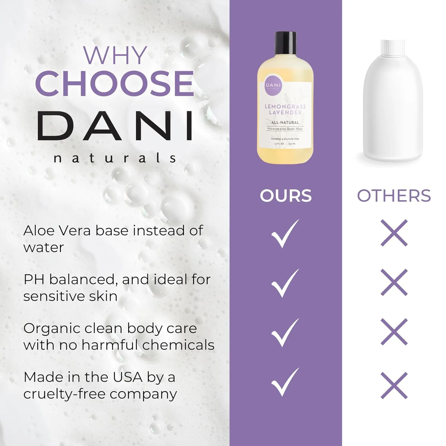 Naturals Moisturizing Body Wash - Calming Lemongrass Lavender Scent with Organic Aloe Vera & Natural Glycerin - Paraben, Sulfate, & Phthalate-Free Shower Gel - 12 oz Bottle, Vegan & Cruelty-Free