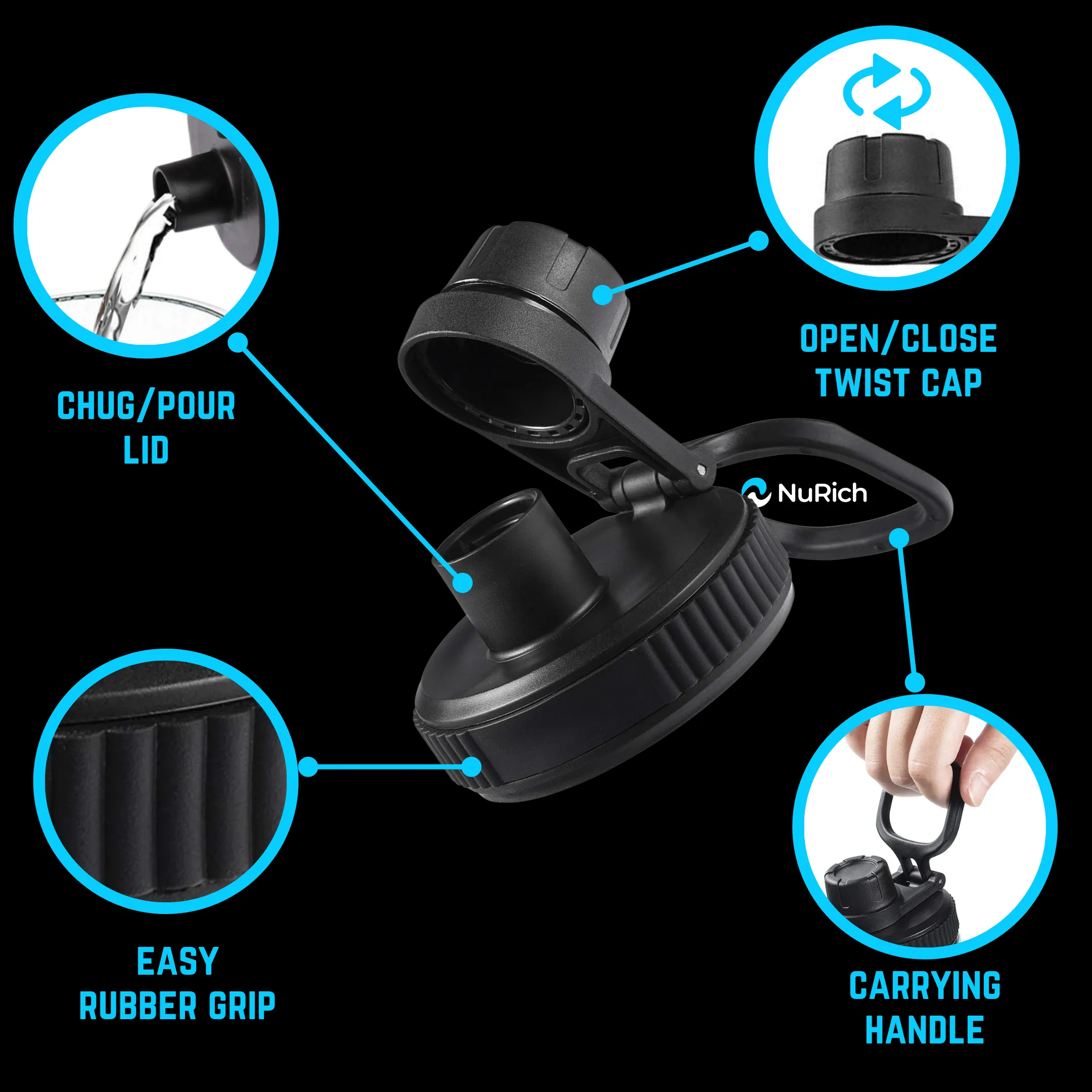 NuRich Hydro Wide Mouth Spout Twist Chug Replacement Lid or Cap Accessories Compatible with Hydroflask, Nalgene, Klean Kanteen, and Many More Top Water Bottle Brands Sizes 12 16 18 20 32 40 64 Ounce