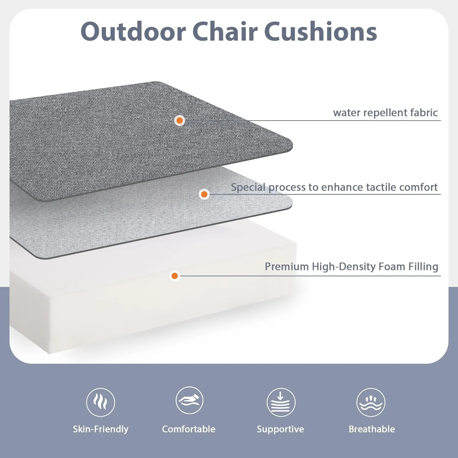 Outdoor Chair Cushions Set of 4, Water-Resistant & Fadeness 18.5"W x 16"D x 2.5"T Seat Cushion, High Density Foam with Dual Straps for Patio Garden Furniture Sofa Dining Chairs, Dark Grey