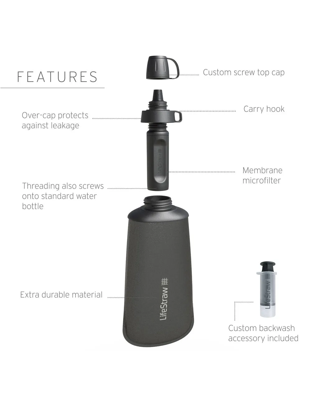 Peak Series - Collapsible Squeeze 1L Bottle with Filter