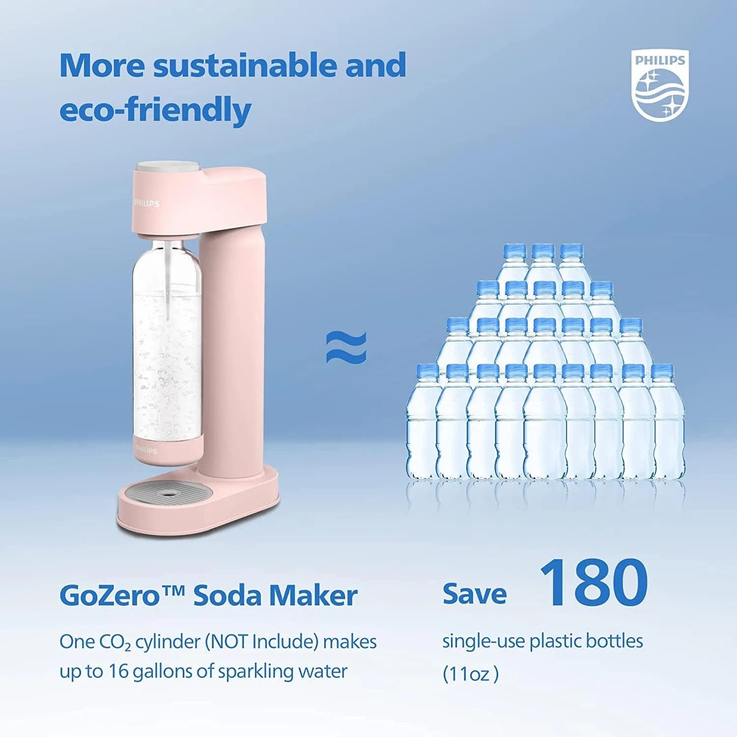 PHILIPS ADD4901PKO Sparkling Water Maker, 1L Bottle, Plastic-Pink