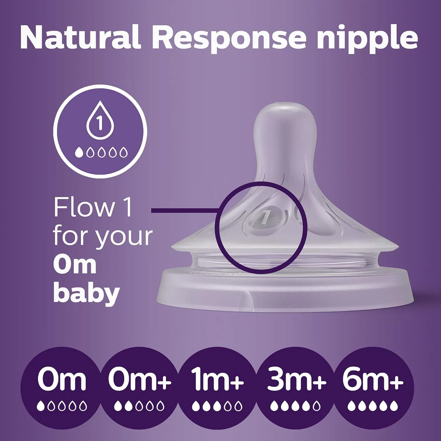 Philips Avent Anti-Colic Baby Bottles with AirFree Vent, 9oz, Clear, SCY703/04 & Natural Response Baby Bottle Nipples Flow 1, 4pk, SCY961/04 & Anti-Colic Baby Bottle Flow 1 Nipple