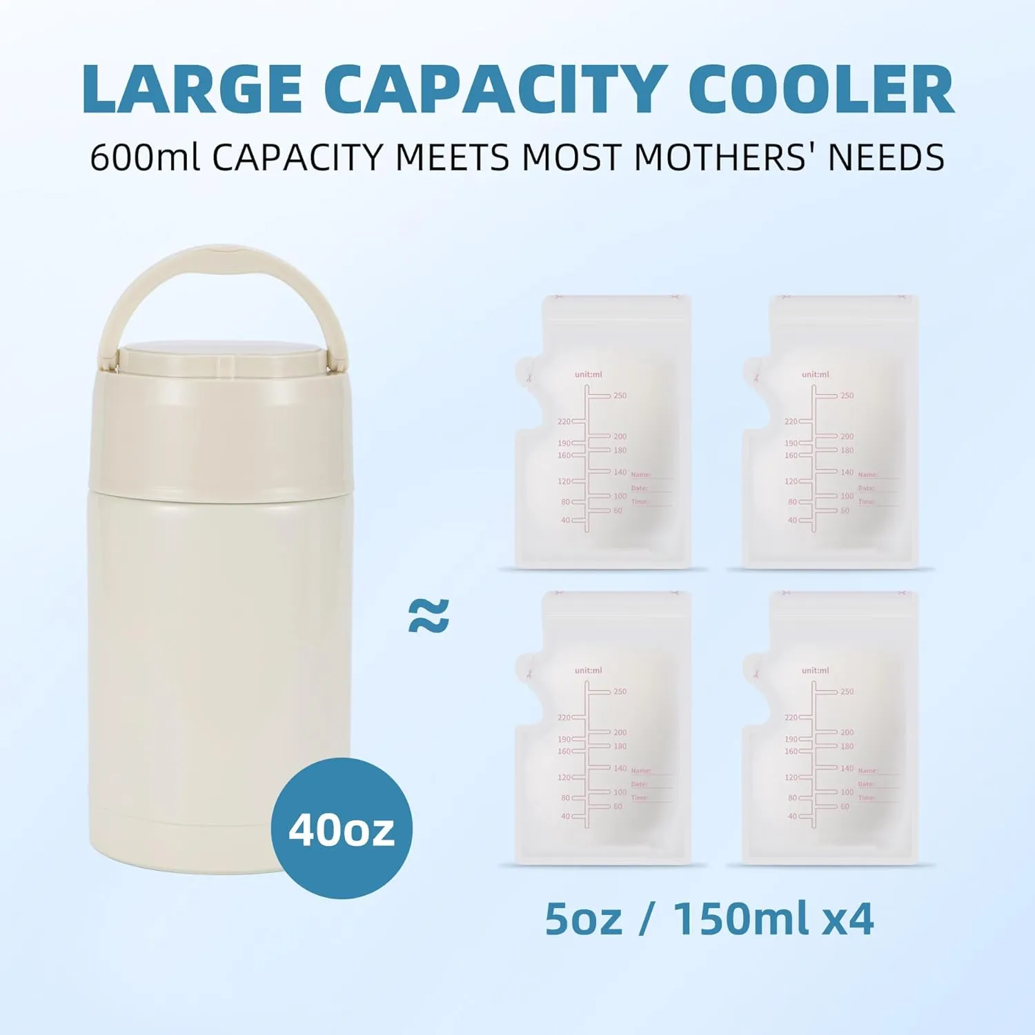 Portable Breast Milk Cooler, Stainless Steel Breastmilk Storage Keeps Breastmilk Cold for up to 24 Hours, Breast Milk Chiller Included Ice Pack for Women Outdoor Travel - White
