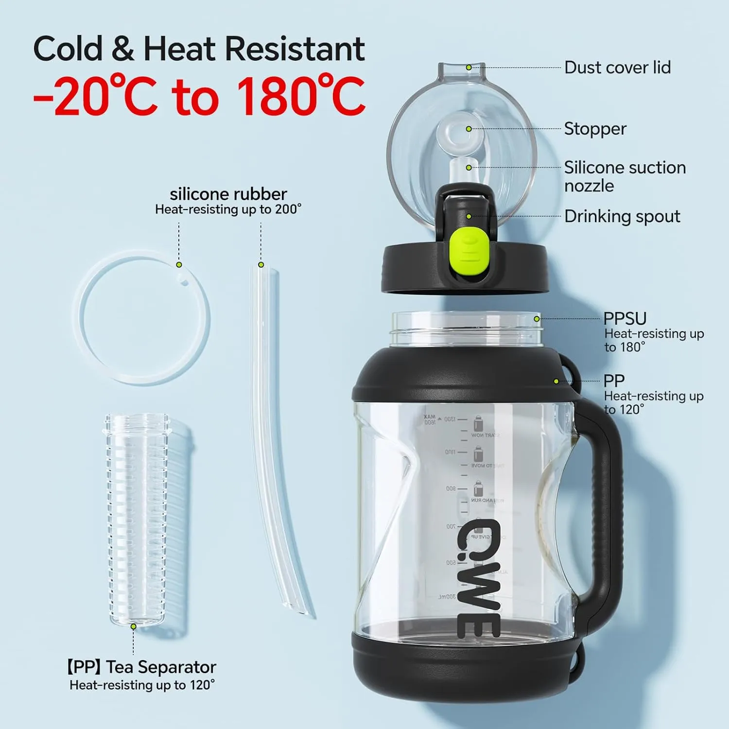QWE Dual Drink Spouts Water Bottle,Handle holder strap,high-capacity,54oz,Tea Strainer,Heat-resisting PPSU BPA Free,Double drinking with straw leak proof, for Travel, School,Outdoors,camping (Green)
