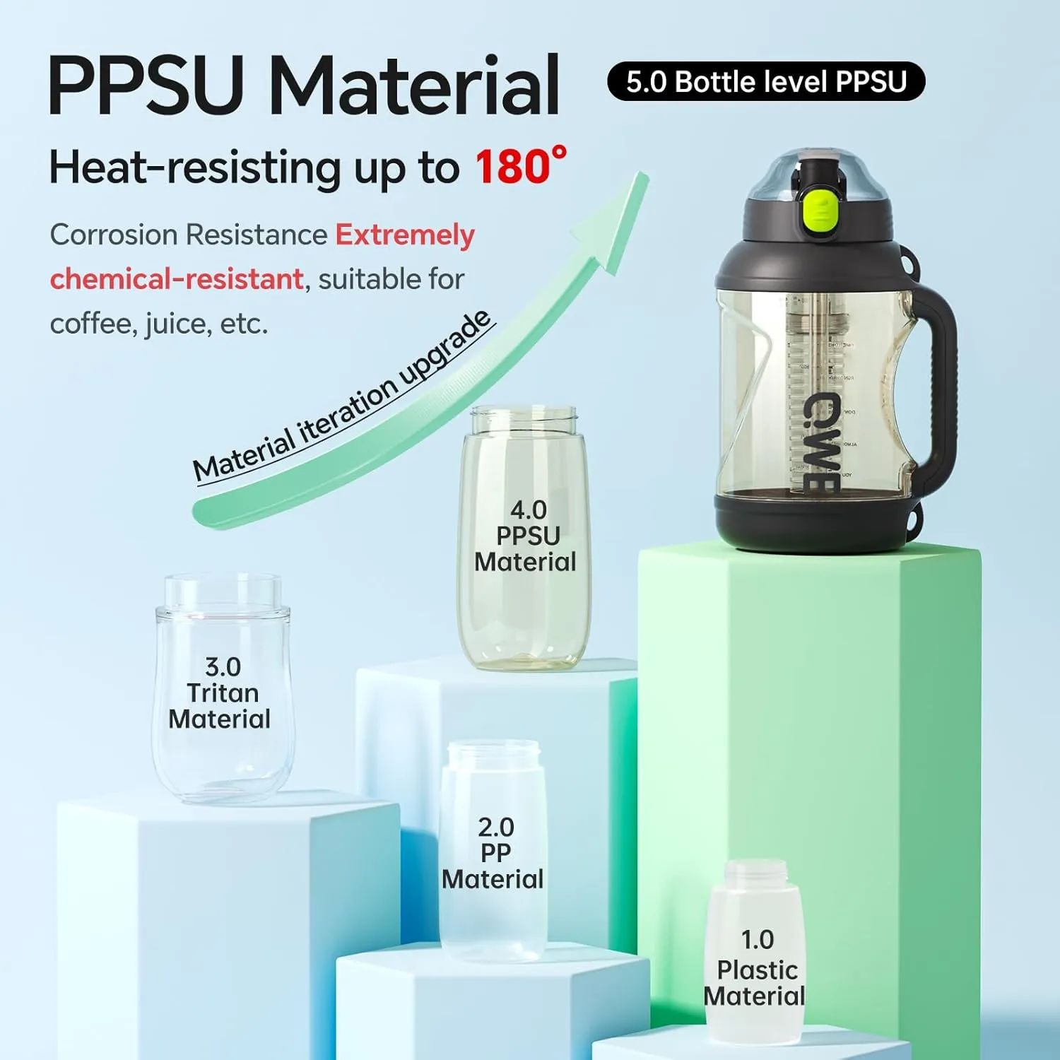 QWE Dual Drink Spouts Water Bottle,Handle holder strap,high-capacity,54oz,Tea Strainer,Heat-resisting PPSU BPA Free,Double drinking with straw leak proof, for Travel, School,Outdoors,camping (Green)
