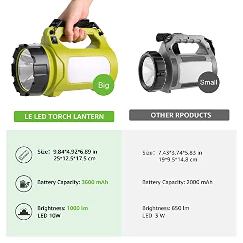 Rechargeable LED Lantern,Camping Essentials,1000LM, 5 Light Modes