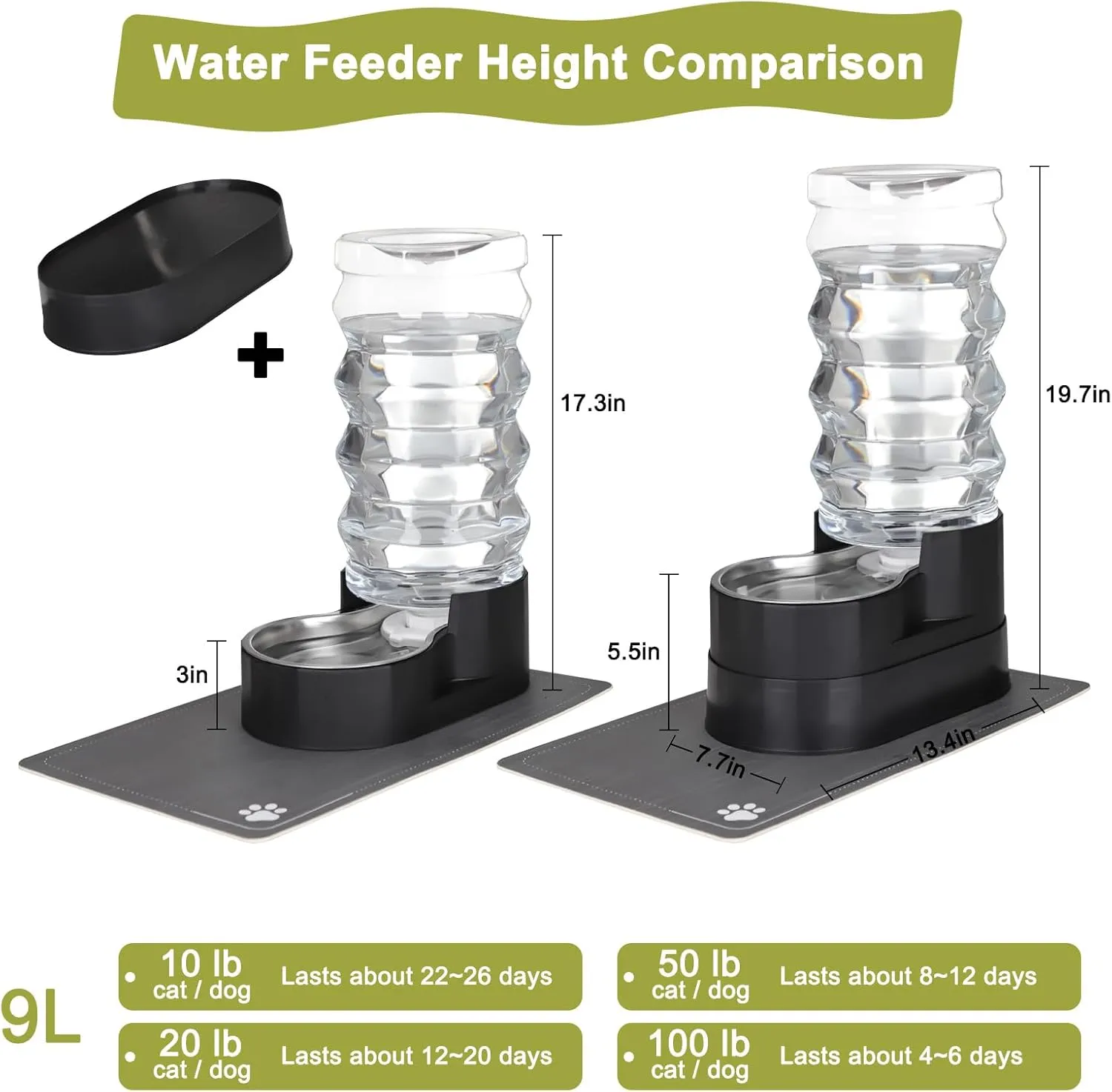 RIZZARI 9L Raised Automatic Pet Waterer, Gravity fed Stainless Steel Waterer, 100% BPA Free, Large Capacity Feeder for Cats and Medium to Large Dogs (Black,9L)