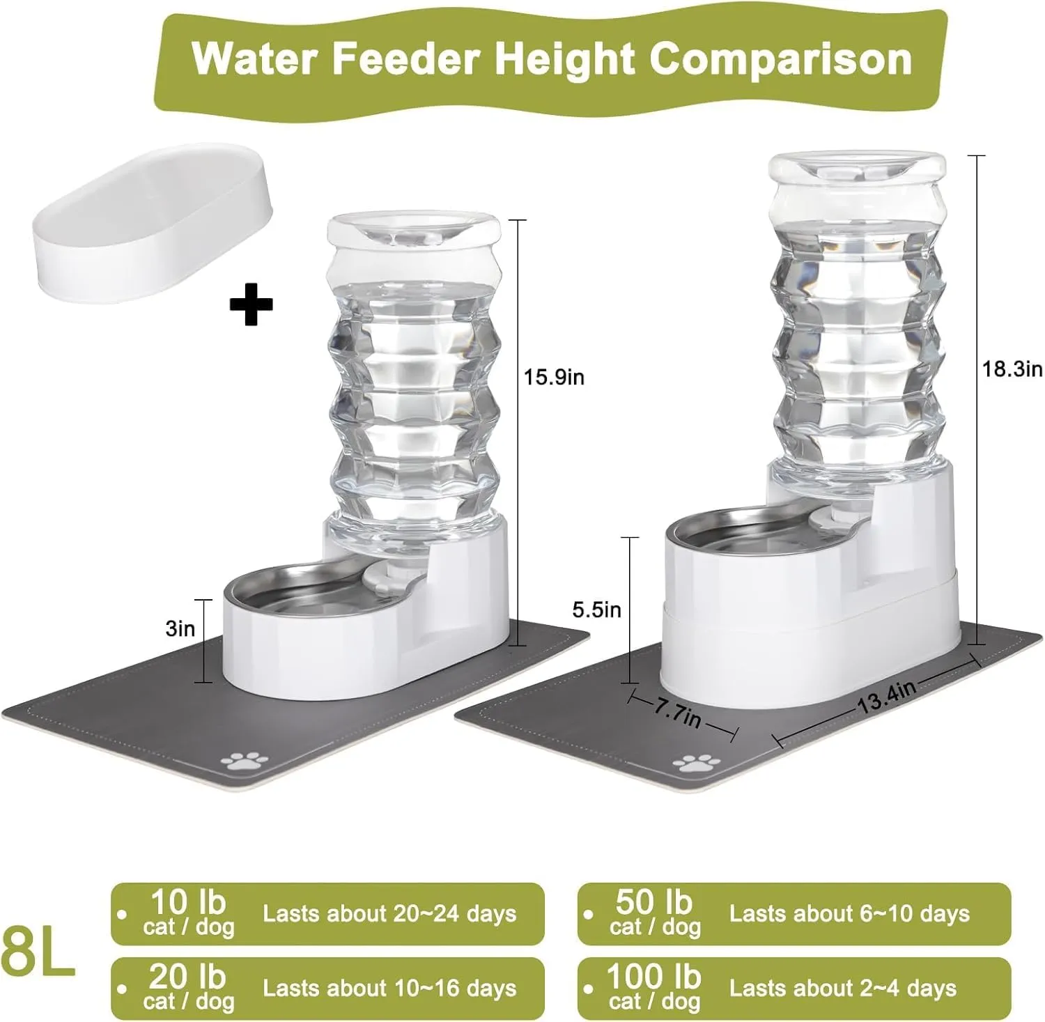 RIZZARI Automatic 9L Raised Pet Waterer,100% BPA-Free, Gravity Stainless Steel Water Dispenser for Cats and Small and Medium-Sized Dogs