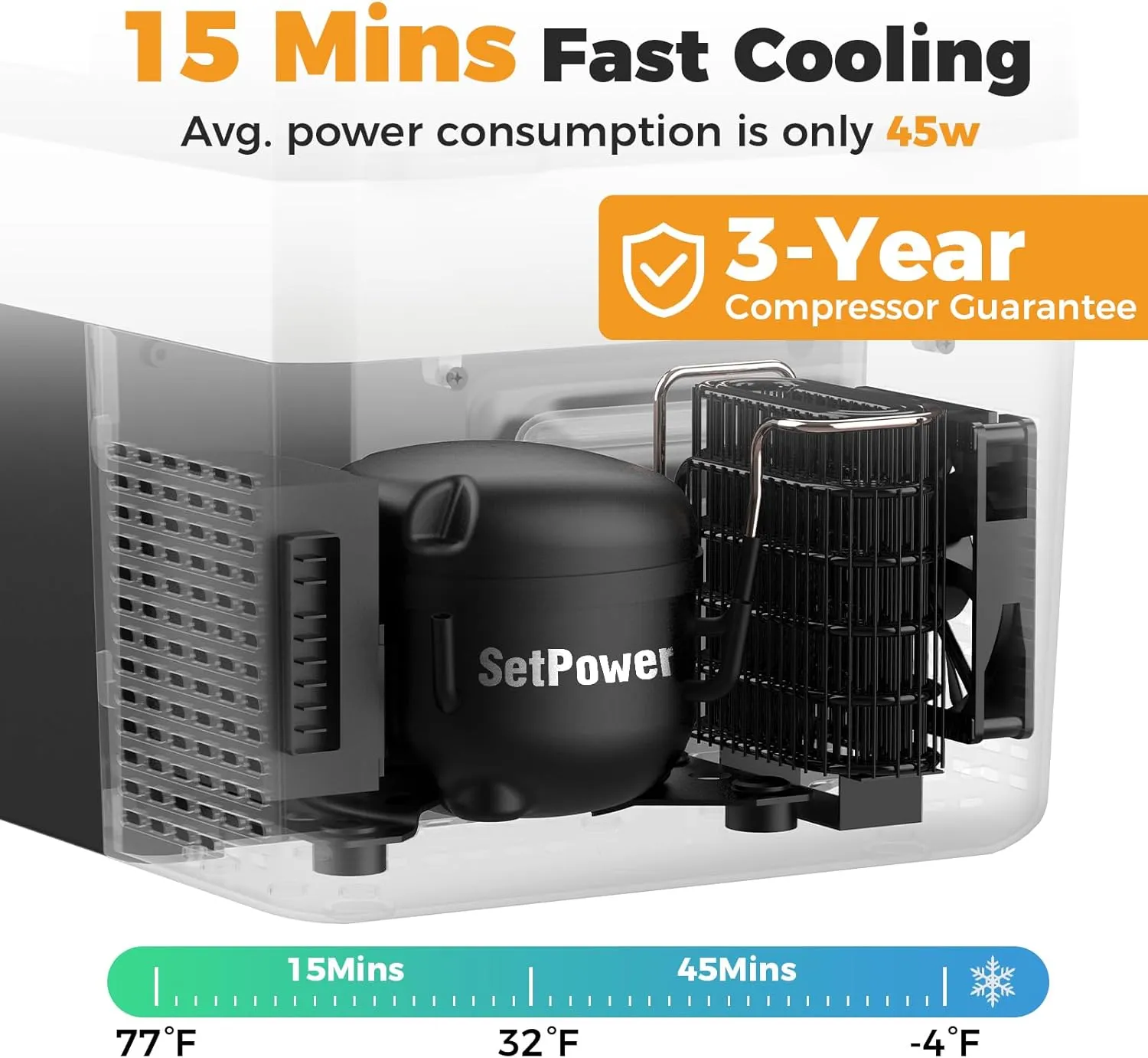 Setpower Car Refrigerator Electric Cooler 15L/15.8QT, Car Fridge Portable Freezer 12V Refrigerator Plug In Camping Cooler 12/24V DC 110/240V AC for Truck RV Travel Road Trip, Black
