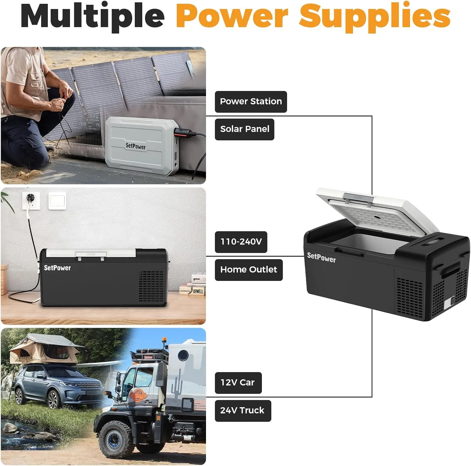 Setpower Car Refrigerator Electric Cooler 15L/15.8QT, Car Fridge Portable Freezer 12V Refrigerator Plug In Camping Cooler 12/24V DC 110/240V AC for Truck RV Travel Road Trip, Black