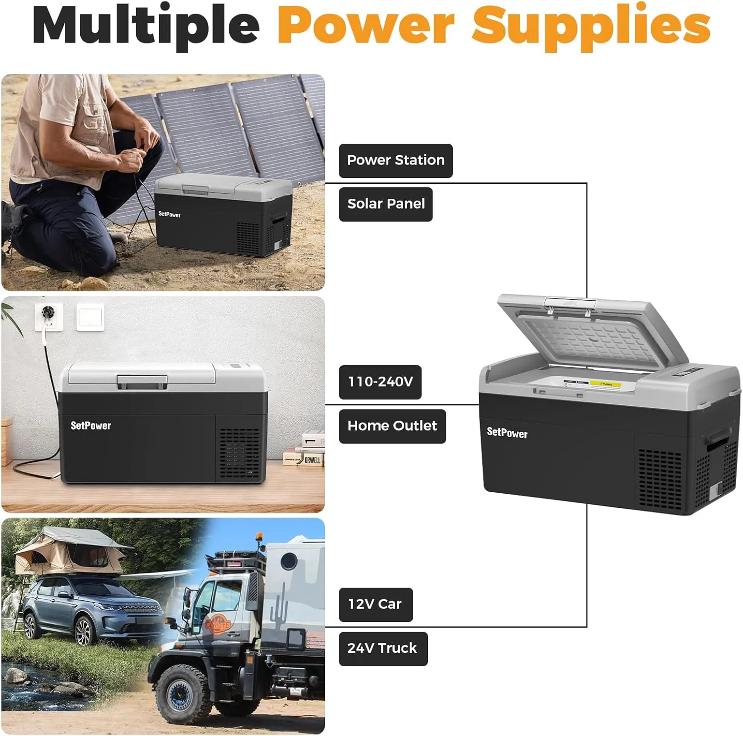 Setpower FC20 Portable 12v Refrigerator, -4℉-68℉ Fast Cooling Car Refrigerator, 20L/21Qt Car Fridge Portable Freezer with 12/24V DC and 110/240V AC, Electric Cooler (Black, 20L With AC Adapter)
