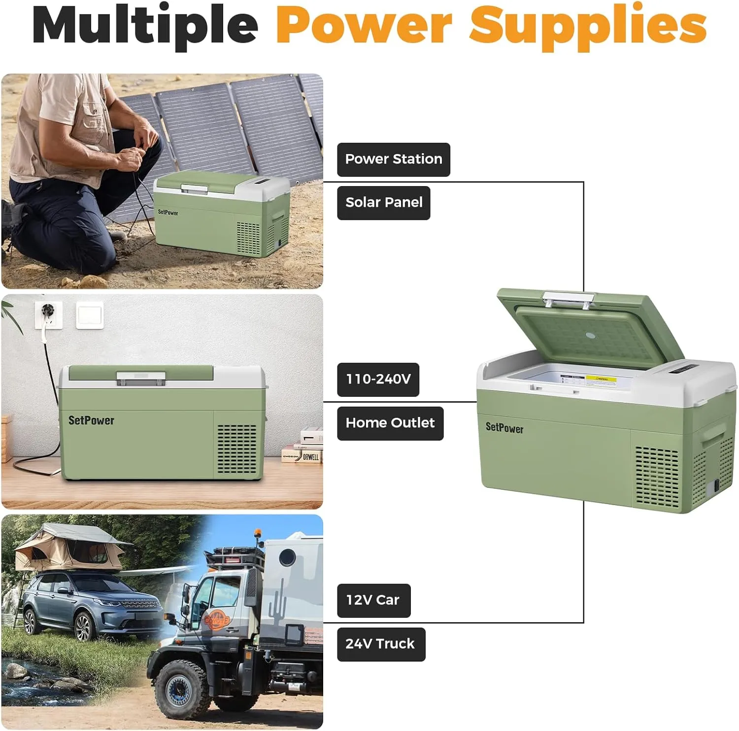 Setpower FC20 Portable 12v Refrigerator, -4℉-68℉ Fast Cooling Car Refrigerator, 20L/21Qt Car Fridge Portable Freezer with 12/24V DC and 110/240V AC, Electric Cooler (Green, 20L With AC Adapter)