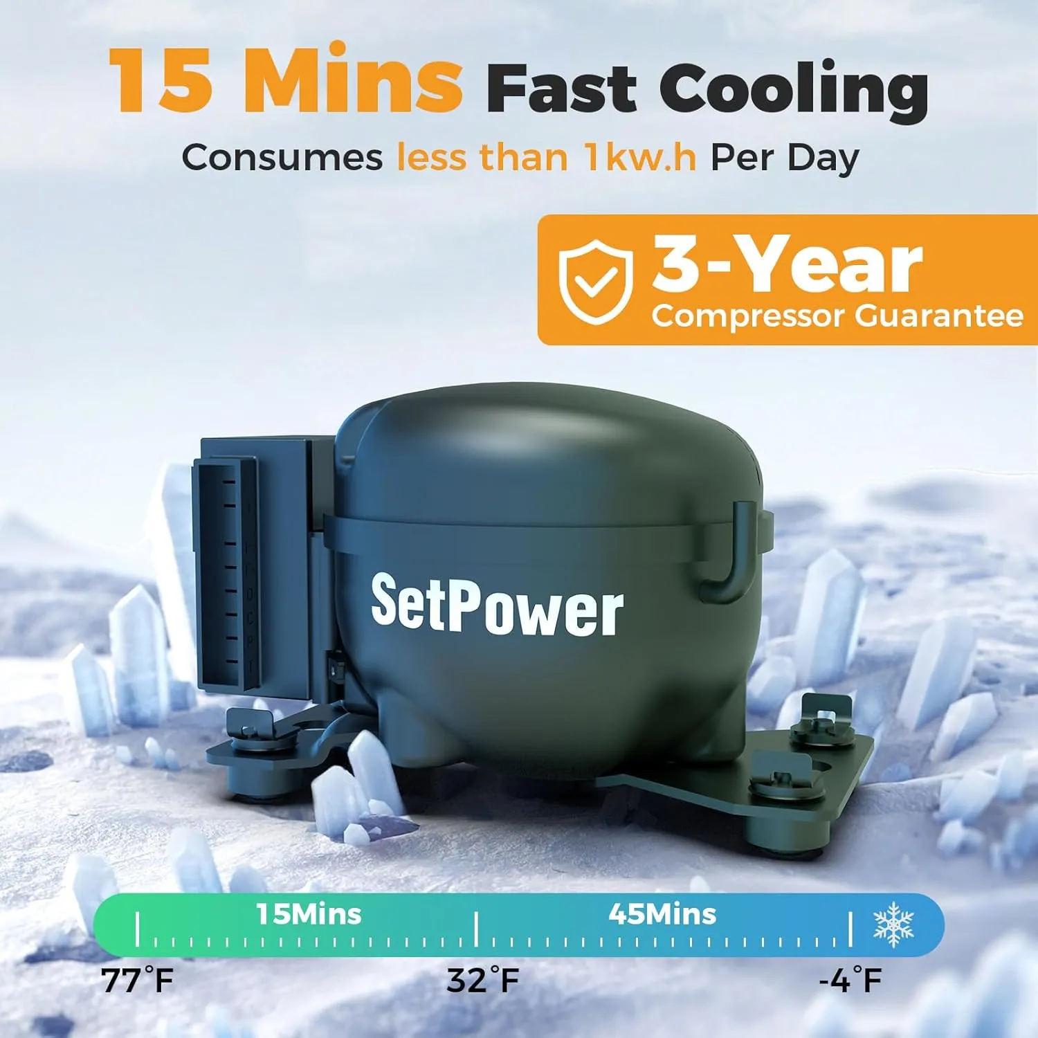 Setpower FC20 Portable 12v Refrigerator, -4℉-68℉ Fast Cooling Car Refrigerator, 20L/21Qt Car Fridge Portable Freezer with 12/24V DC and 110/240V AC, Electric Cooler (Green, 20L With AC Adapter)