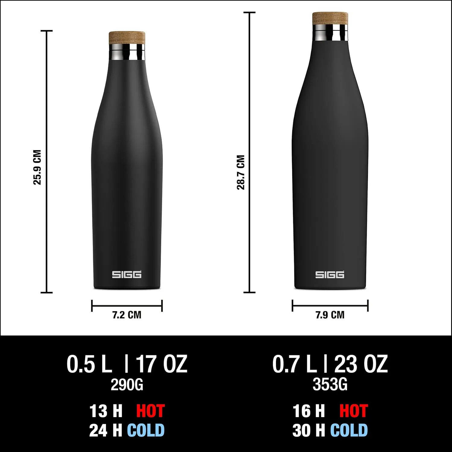 SIGG - Insulated Water Bottle - Meridian Black - Leakproof & Extra-Slim - BPA Free - Plastic Free - 18/8 Stainless Steel - Double Walled - Bamboo Screw Top - Black - 17 Oz