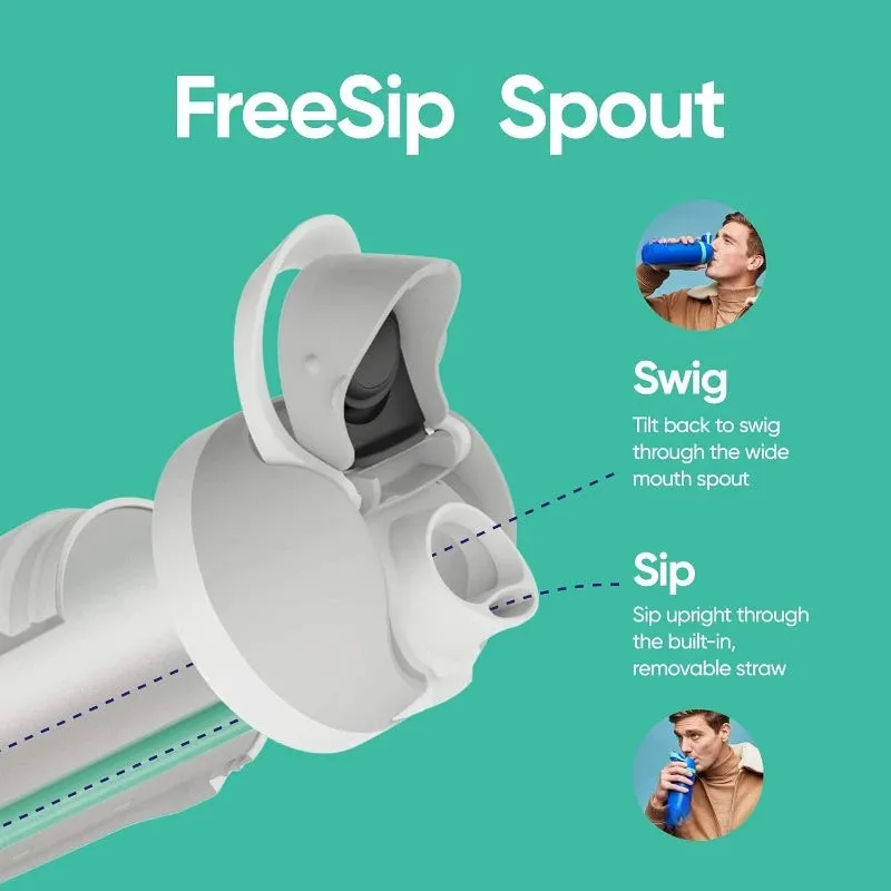 Sports Water Bottle with Straw