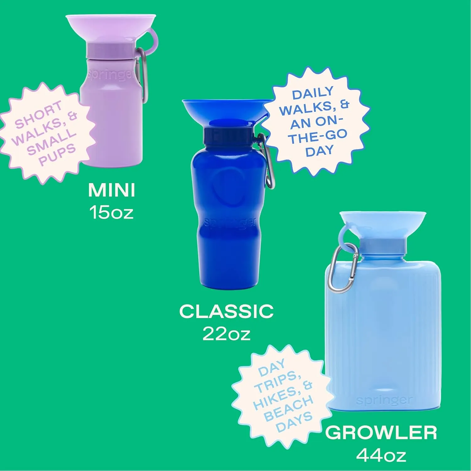 Springer Dog Water Bottle | Portable Travel Water Bottle Dispenser for Dogs | Dog Gift Seen on Oprah's Favorite Things, Shark Tank | Leak-Proof Bottles Fill Bowl with Water | BPA-Free 44oz Sky Blue