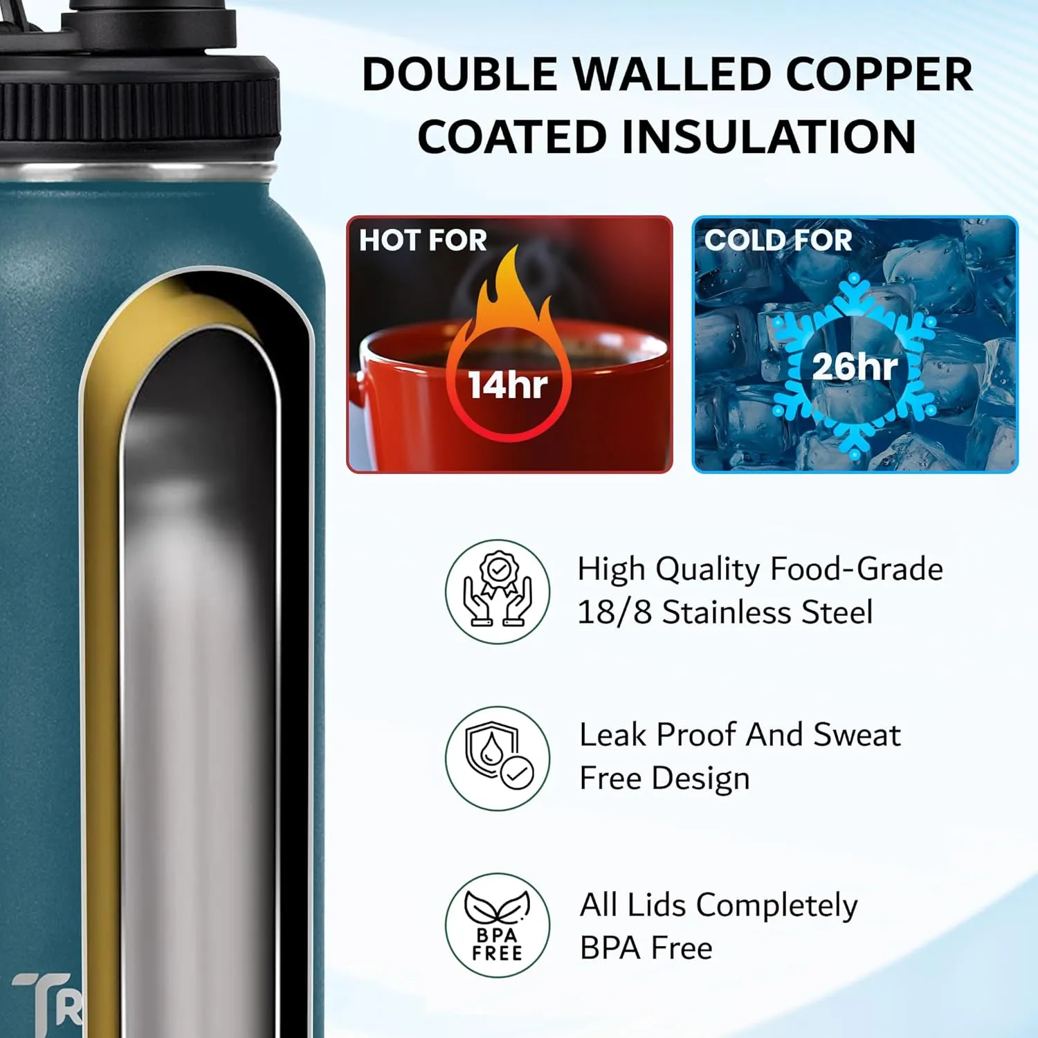 Travel Water Bottle with 3 Lids (Spout, Straw, Flip) Leak Proof, Quality, Vacuum Insulated, Stainless Steel (Blush, 22 oz)