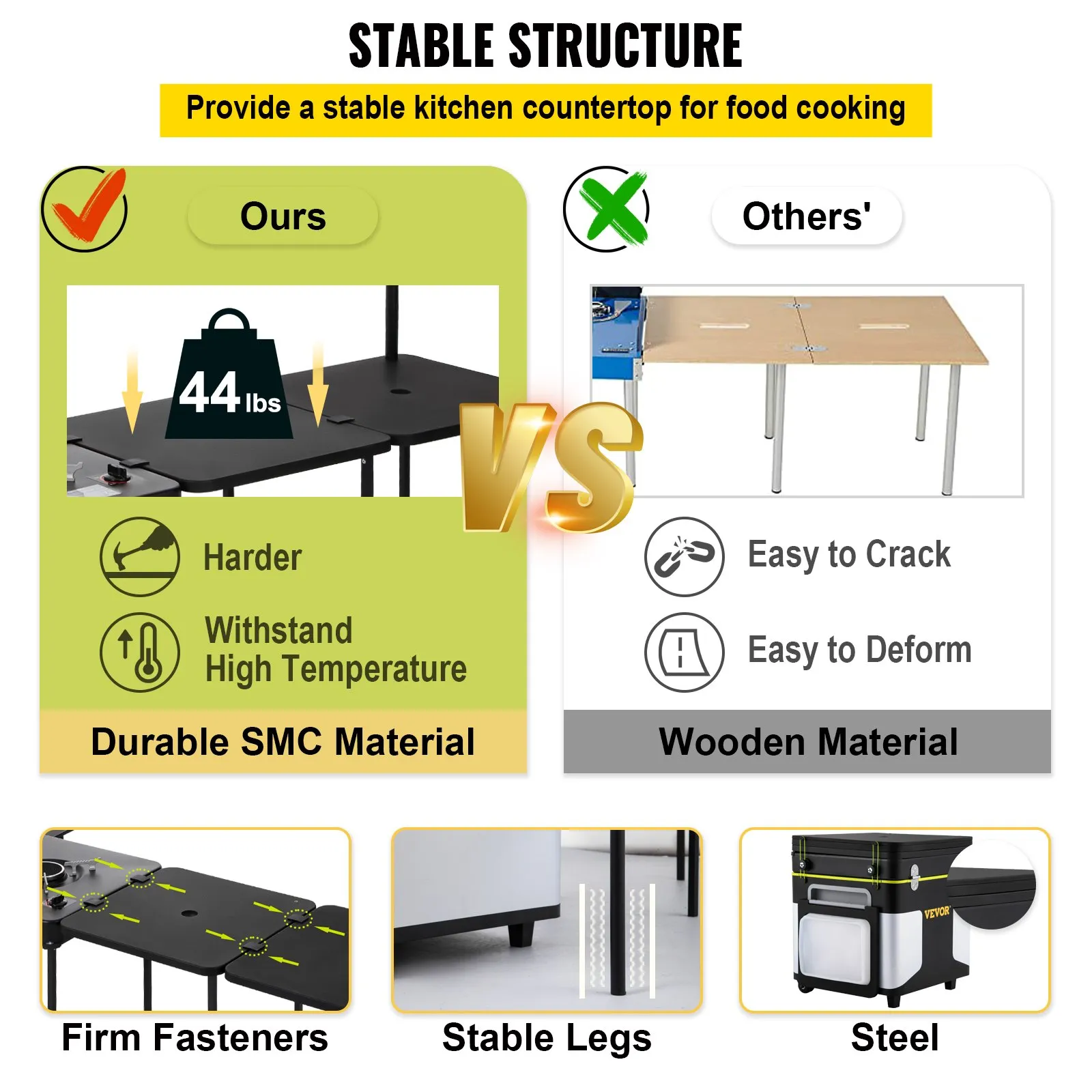 VEVOR Outdoor Mobile Kitchen | Portable Multifunctional Camp Box with Windproof Stove, Folding Tables, and Storage Organizer, Black