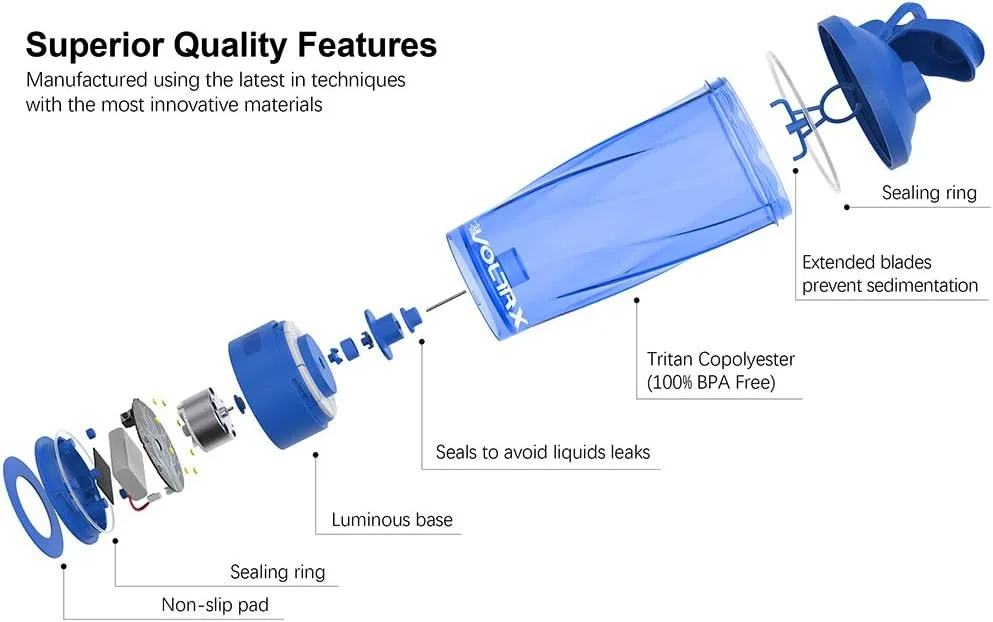 VOLTRX Premium Electric Protein Shaker Bottle, Made with Tritan - BPA Free - 24 oz Vortex Portable Mixer Cup/USB Rechargeable Shaker Cups for Protein Shakes