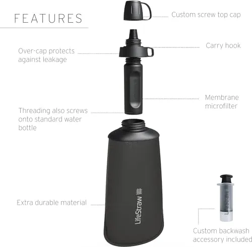 Water Filter - 1L Dark Mountain Gray, Protects Against Bacteria & Parasites