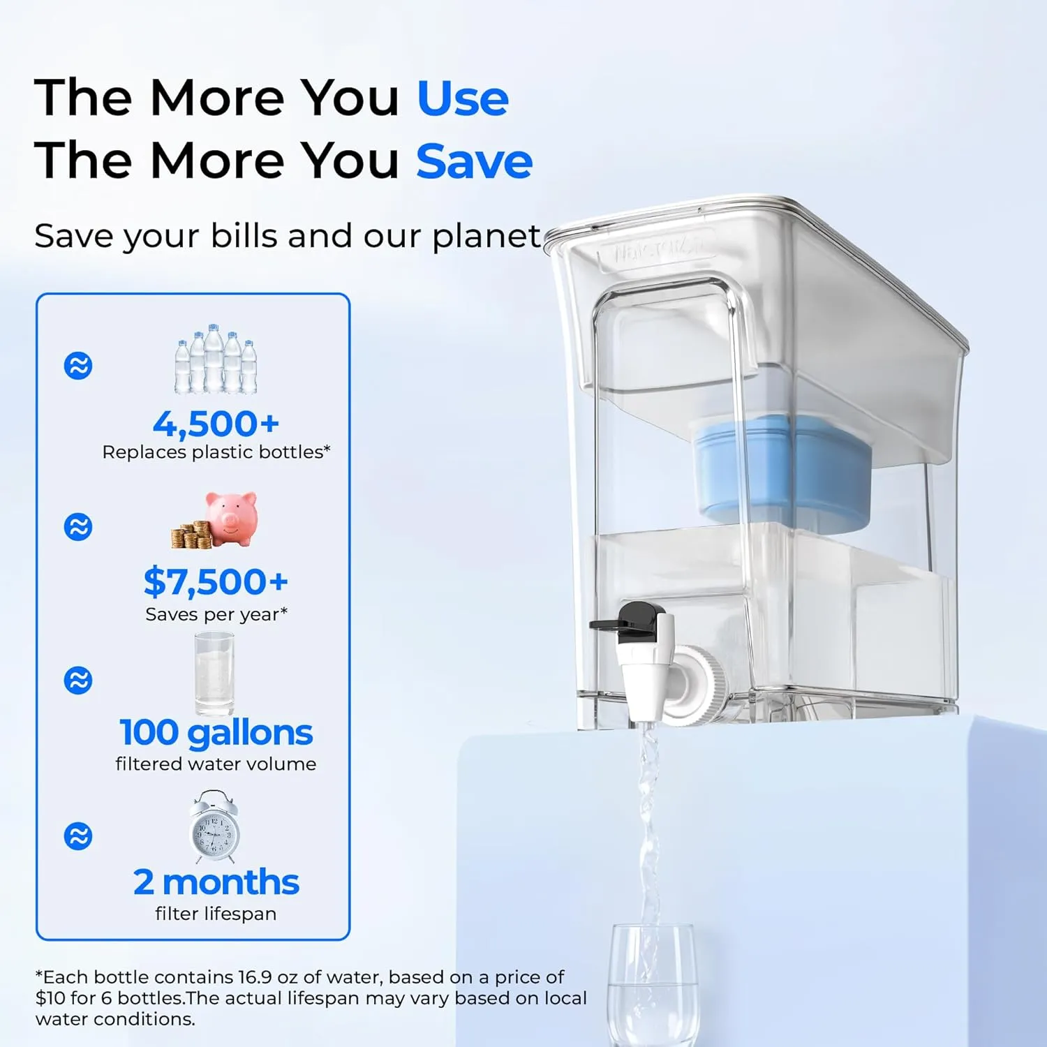 Waterdrop Slim Alkaline Water Filter Dispenser, 35-Cup, Large Capacity, 100-Gallon Long-Life, Faster Filtration, Reduces Chlorine, PFOA/PFOS and More, BPA Free, White (with 1 Filter)