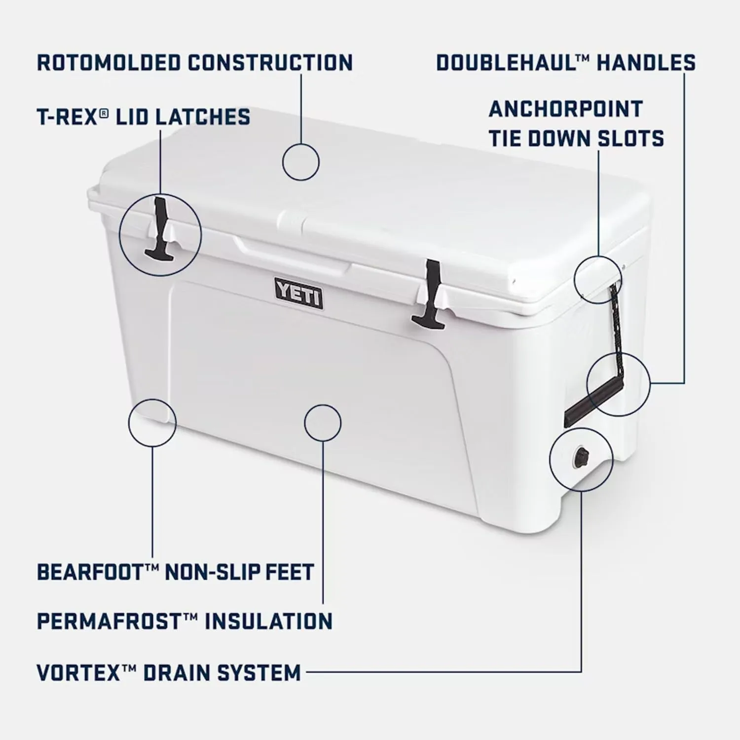 YETI Tundra 110 Hard Cooler
