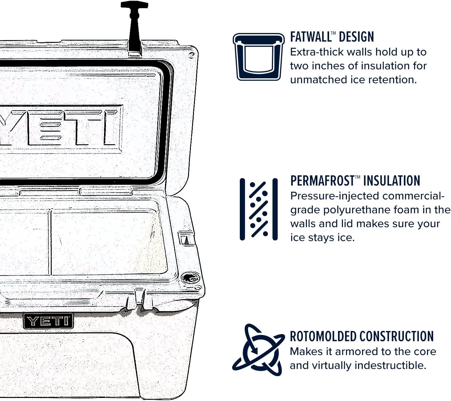 YETI Tundra 45 Cooler